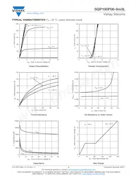 SQP100P06-9M3L_GE3 Datasheet Page 3