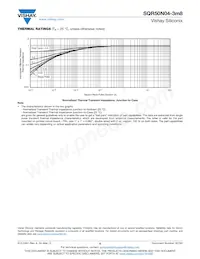 SQR50N04-3M8_GE3 Datasheet Page 6
