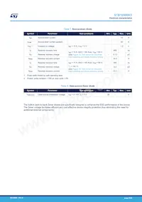STB16N90K5 Datasheet Page 4