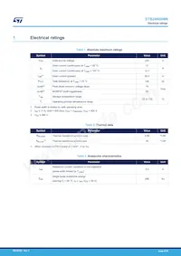 STB24N60M6 Datenblatt Seite 2