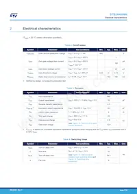 STB24N60M6 Datenblatt Seite 3