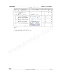 STB36N60M6 Datasheet Pagina 5