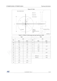 STB80NF55-08AG Datasheet Pagina 15