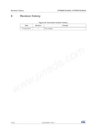 STB80NF55-08AG Datasheet Pagina 16