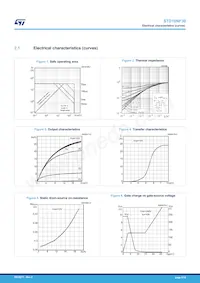 STD10NF30 Datasheet Page 5