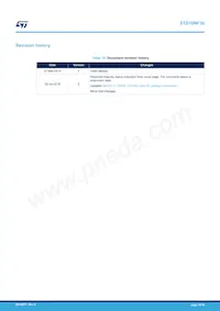 STD10NF30 Datasheet Page 14