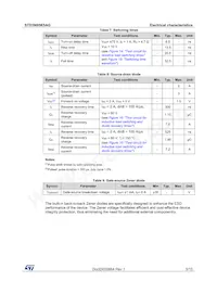 STD3N95K5AG Datasheet Page 5