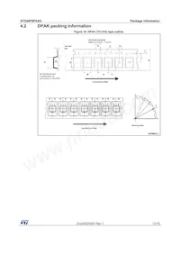 STD40P8F6AG Datasheet Page 13