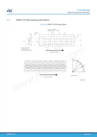 STD5NM50AG Datasheet Page 12