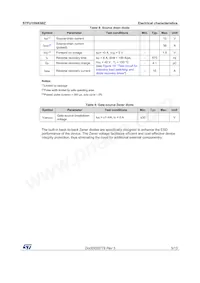 STFU10NK60Z Datasheet Page 5