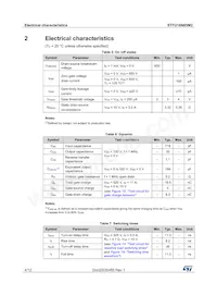 STFU16N65M2 Datasheet Page 4