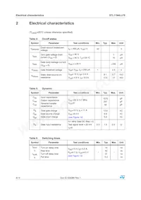 STL11N4LLF5 Datasheet Page 4