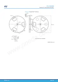 STL12N60M6數據表 頁面 12