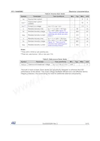 STL13N60DM2 Datasheet Page 5