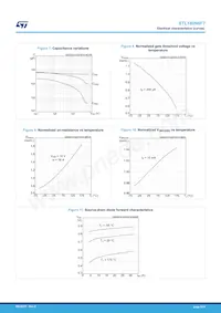 STL180N6F7 Datasheet Page 5