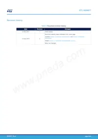 STL180N6F7 Datasheet Page 12