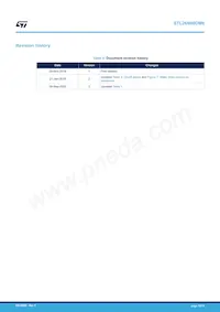 STL26N60DM6 Datasheet Page 12