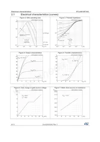 STL45N10F7AG Datasheet Page 6