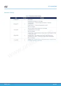 STL45N60DM6 Datasheet Page 12