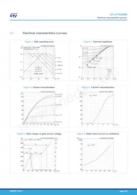 STL47N60M6 Datasheet Page 5