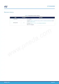 STO36N60M6 Datasheet Page 12