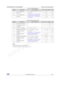 STW20N95DK5 Datasheet Page 5