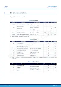 STW75N60M6-4數據表 頁面 3