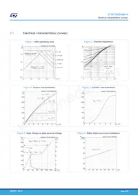 STW75N60M6-4 Datasheet Page 5