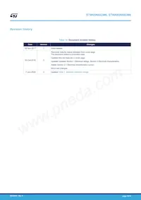 STWA65N60DM6 Datasheet Page 12