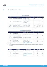 STWA70N60DM6 Datasheet Page 3