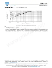 SUM10250E-GE3 Datasheet Page 6