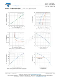 SUP40012EL-GE3 Datasheet Page 4