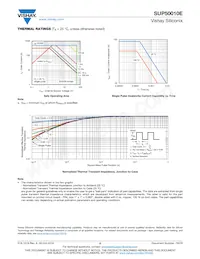 SUP50010E-GE3 Datasheet Page 5