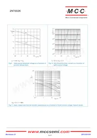 2N7002K-TP Datasheet Page 5
