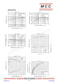 2SC4215-R-TP Datasheet Page 2