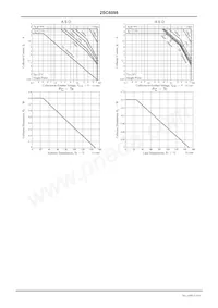 2SC6098-E數據表 頁面 4