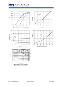 AOK20S60L Datasheet Page 4