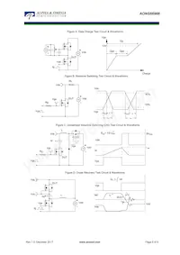 AONS66966 데이터 시트 페이지 6