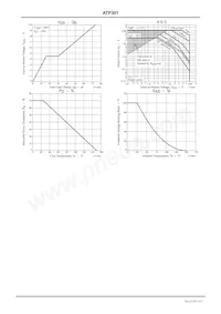 ATP301-TL-H Datasheet Page 4