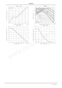 ATP302-TL-H Datasheet Page 4
