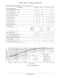 BC327-25ZL1G Datasheet Pagina 2