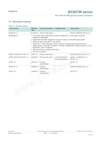 BC807-40W/MIX Datasheet Pagina 13