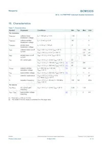 BCM53DSX Datasheet Page 6