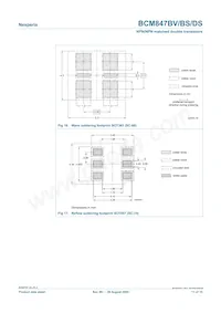 BCM847BS Datasheet Page 11