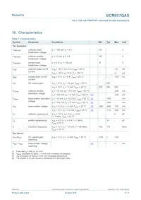 BCM857QASZ Datasheet Page 5