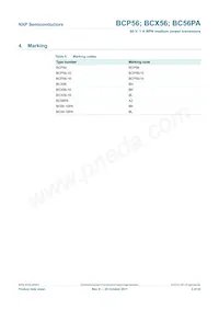 BCP56/ZLX Datasheet Page 4