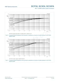 BCP56/ZLX Datasheet Pagina 12