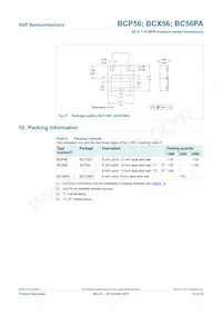 BCP56/ZLX Datasheet Pagina 16
