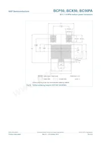 BCP56/ZLX Datasheet Page 19