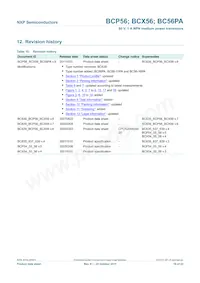BCP56/ZLX Datasheet Pagina 20